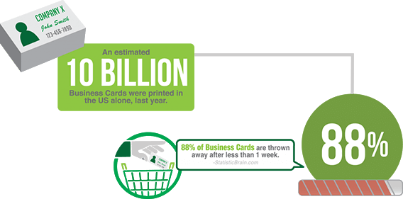 Alternatives To Business Cards